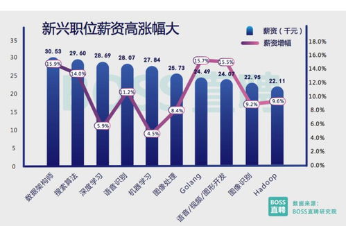 需求链管理与供应链管理区别-第1张图片-妍旭链视界