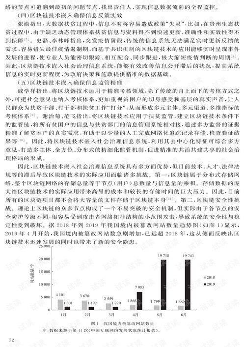 生态环境领域典型案例-第1张图片-妍旭链视界