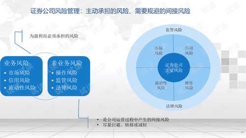 区块链数据保护方法-第1张图片-妍旭链视界