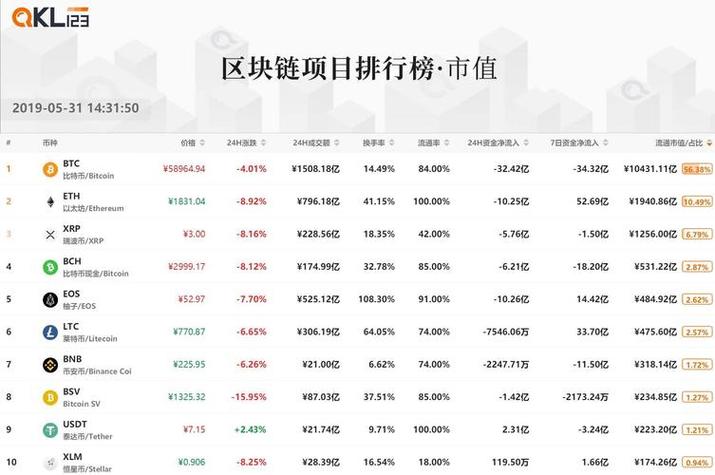 1.介绍-第1张图片-妍旭链视界