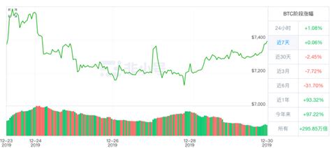 btc股票交易所-第1张图片-妍旭链视界