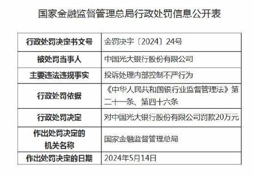 金融监督管理总局荆州监管分局行政处罚信息公开显示,中国光大银行-第1张图片-妍旭链视界