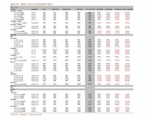 比特币近十年价格走势风险-第1张图片-妍旭链视界