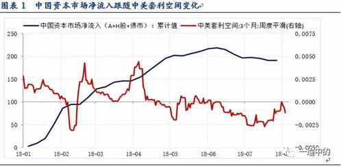 汇率由谁决定的-第1张图片-妍旭链视界