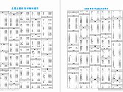 揭秘邮编查询大全便捷生活的小秘密

采访提纲-第1张图片-妍旭链视界