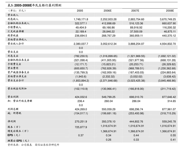 一、执行摘要-第1张图片-妍旭链视界