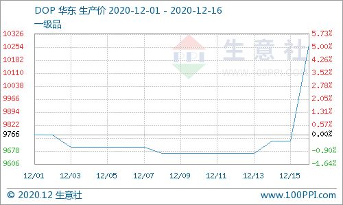 比原链行情最新价格-第1张图片-妍旭链视界