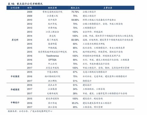 **货币行情速递最新价格一览**

短视频-第1张图片-妍旭链视界