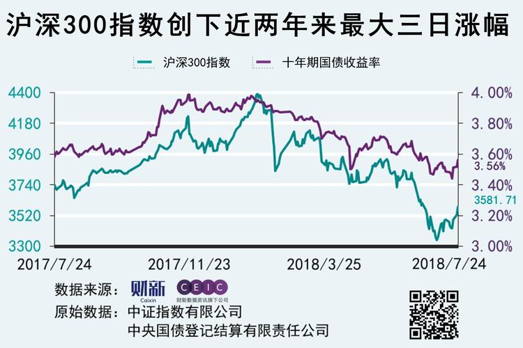 **新媒体总监-沪深指数基金

**职位-第1张图片-妍旭链视界