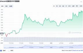 一、基础知识-第1张图片-妍旭链视界