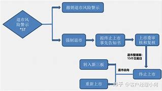 交易所清退还有币怎么办-第1张图片-妍旭链视界