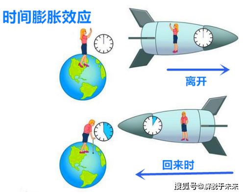 什么是概念技能-第1张图片-妍旭链视界