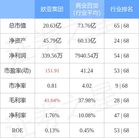 一、教学目标-第1张图片-妍旭链视界