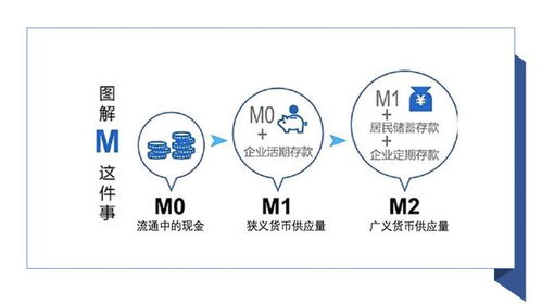 电子货币的本质是什么-第1张图片-妍旭链视界