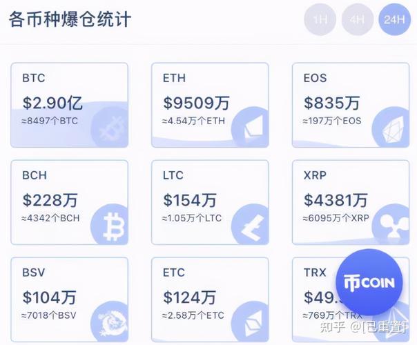 比特币2021年挖矿成本-第1张图片-妍旭链视界