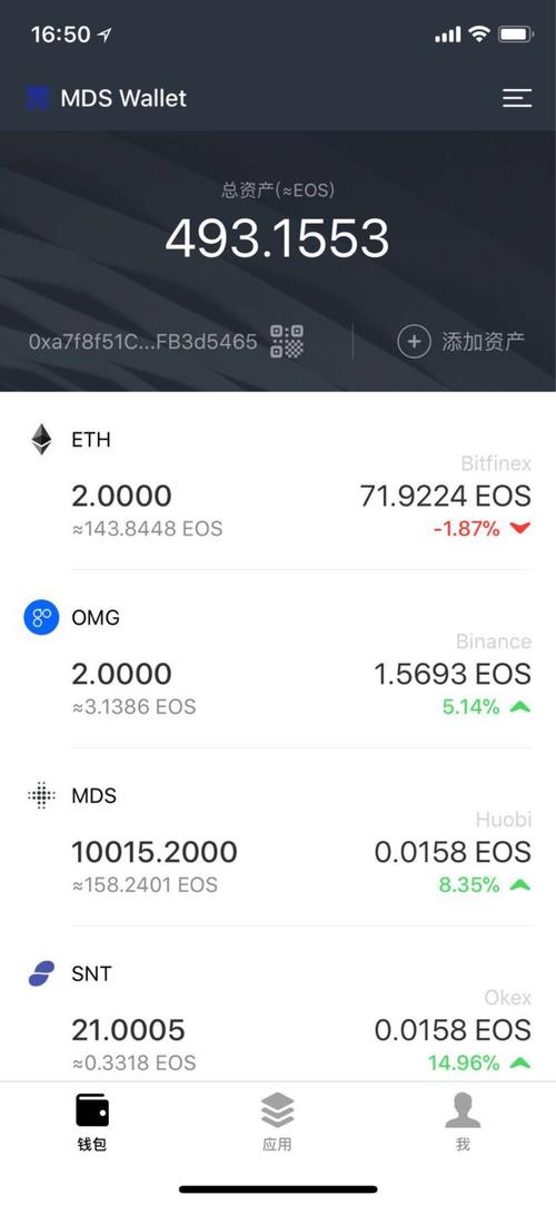 柚子币（Ethereum）交易今日价格分析报告-第1张图片-妍旭链视界