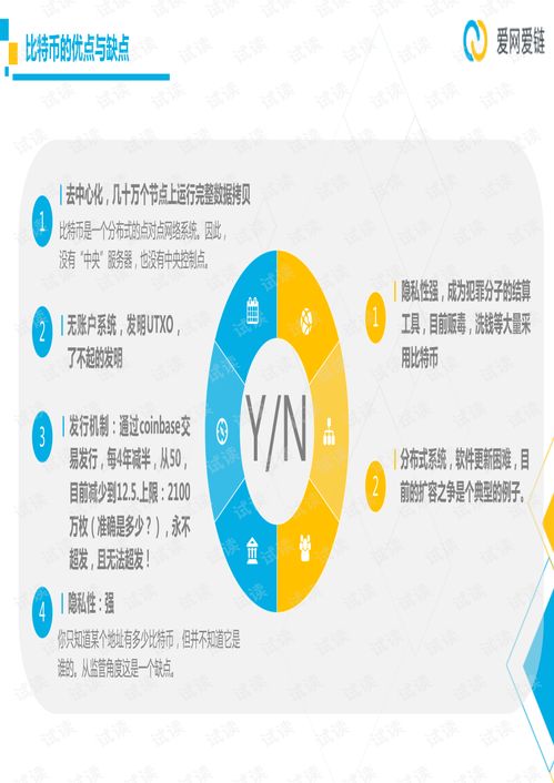 区块链知识讲解视频百家讲坛-第1张图片-妍旭链视界