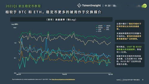 瑞波币今日价格行情-第1张图片-妍旭链视界