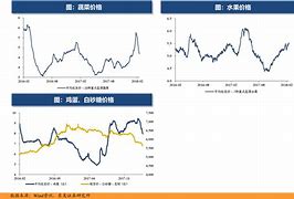 【比特币年价格回顾数字黄金的过山车之旅】-第1张图片-妍旭链视界