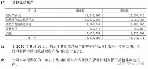 中国货币资金网监管与透明度的重要性-第1张图片-妍旭链视界