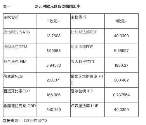 比特币最高价-第1张图片-妍旭链视界