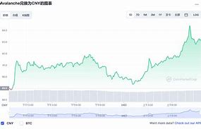 以太币最新价格行情-第1张图片-妍旭链视界