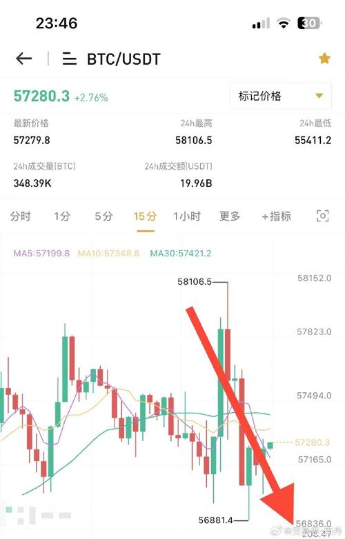 比特币最新消息2021-第1张图片-妍旭链视界