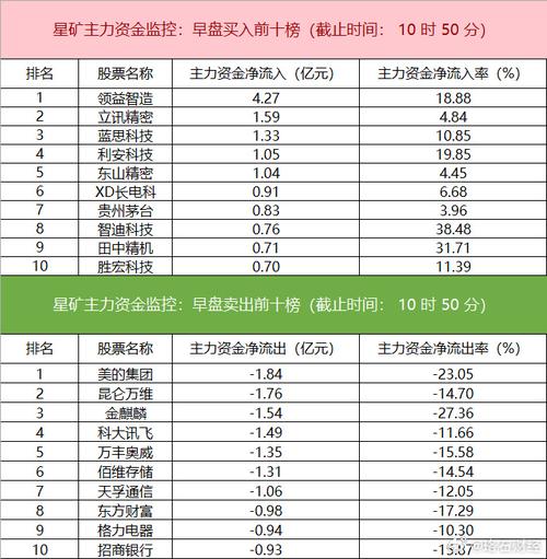 蓝思科技股票股吧-第1张图片-妍旭链视界