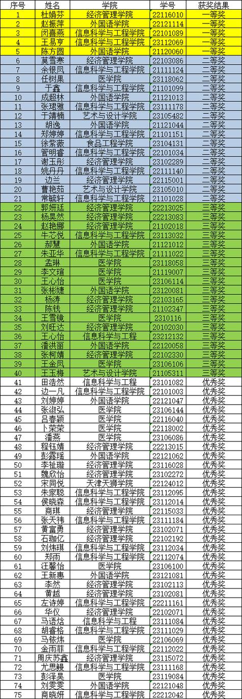 一、课程内容概述-第1张图片-妍旭链视界