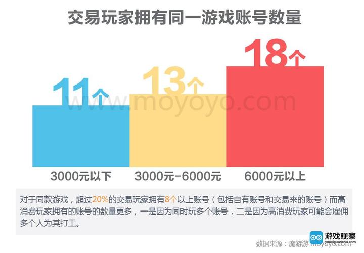 一、权威机构数据及报告概述-第1张图片-妍旭链视界