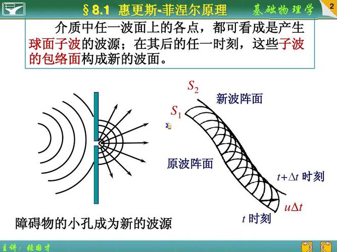 探索波场的无限可能区块链技术的未来-第1张图片-妍旭链视界