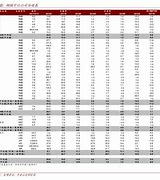 日元汇率突发上涨的影响分析与应对策略研究-第1张图片-妍旭链视界