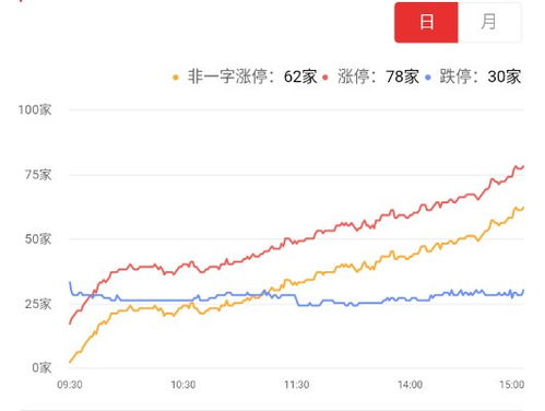 数字货币价格行情表-第1张图片-妍旭链视界