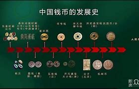 中国钱币交易中心官网-第1张图片-妍旭链视界