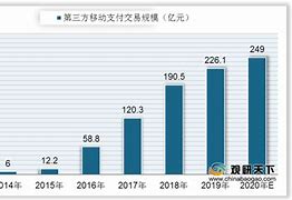 柚子币（Ethereum）的现状与发展趋势分析-第1张图片-妍旭链视界