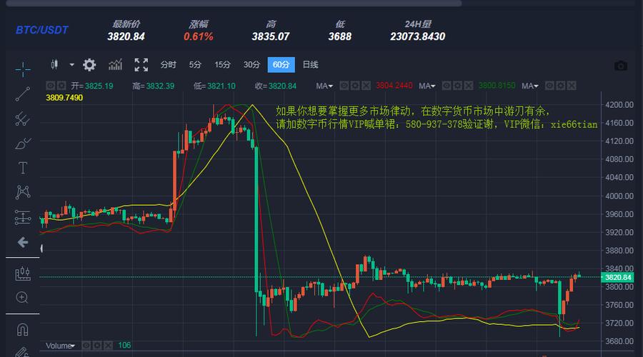 以太坊最初价格多少-第1张图片-妍旭链视界