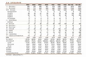 台币对人民币换算表-第1张图片-妍旭链视界