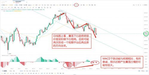 链克币价格今日行情查询-第1张图片-妍旭链视界