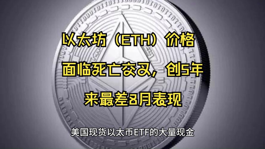 以太经典年价格分析报告-第1张图片-妍旭链视界