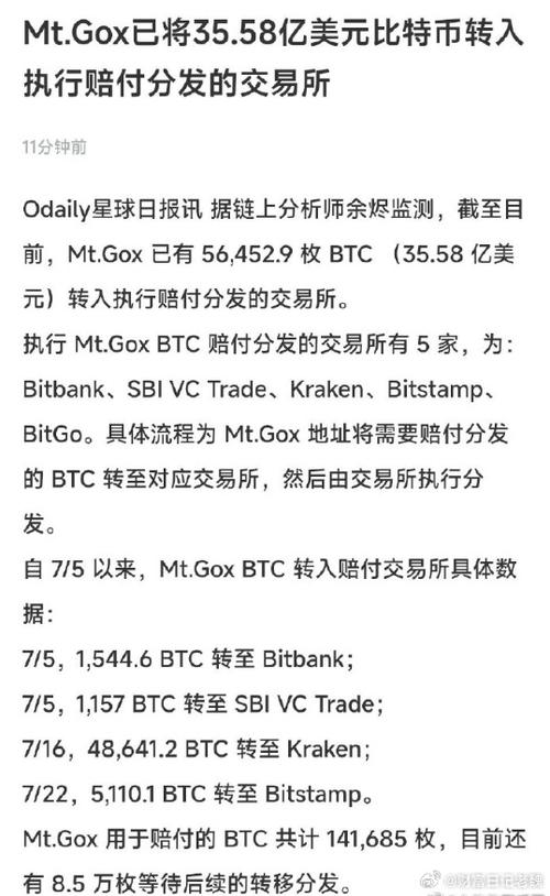 比特现金今日价格行情走势-第1张图片-妍旭链视界