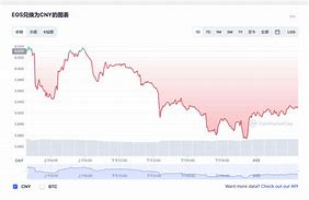 1.柚子币概况-第1张图片-妍旭链视界