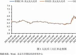 标题如何制作一个关于比特币对人民币汇率的短视频-第1张图片-妍旭链视界