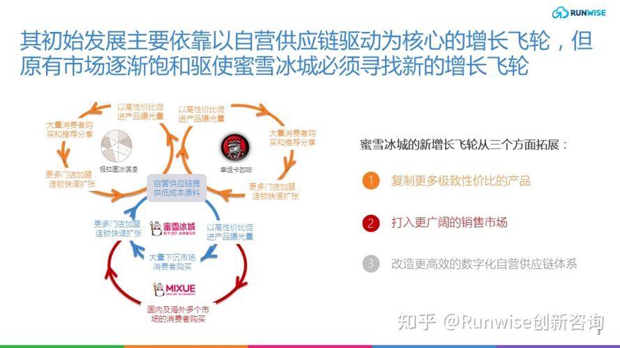 比原链到底怎么回事-第1张图片-妍旭链视界