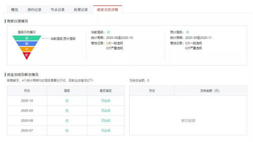 钱包余额修改器-第1张图片-妍旭链视界