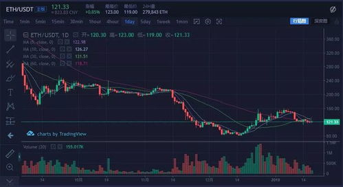 波场币今日行情价格trx-第1张图片-妍旭链视界