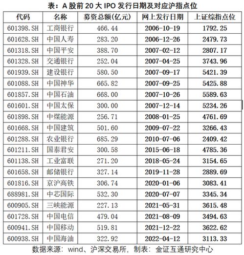 世界前十名交易所-第1张图片-妍旭链视界