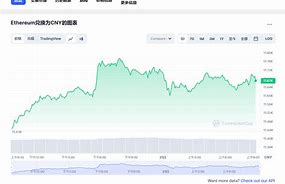 以太经典的未来是否会涨到?-第1张图片-妍旭链视界