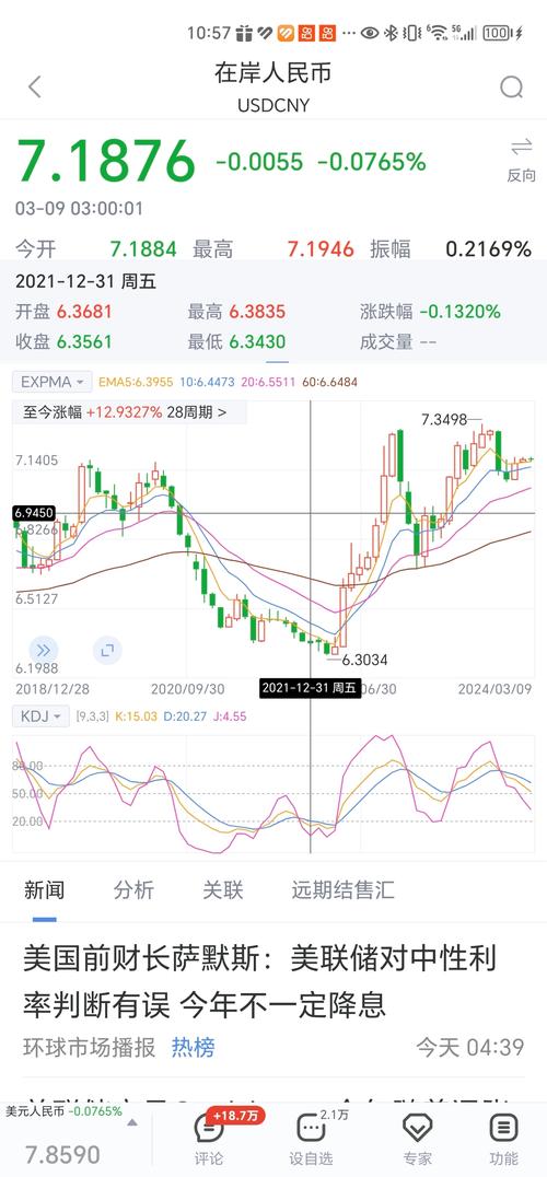 比特币走势今日价格-第1张图片-妍旭链视界