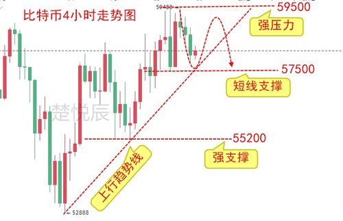 比特币突破美元的原因-第1张图片-妍旭链视界