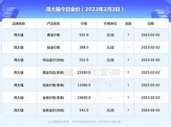 1.持续学习，关注实时动态-第1张图片-妍旭链视界